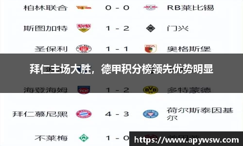 拜仁主场大胜，德甲积分榜领先优势明显